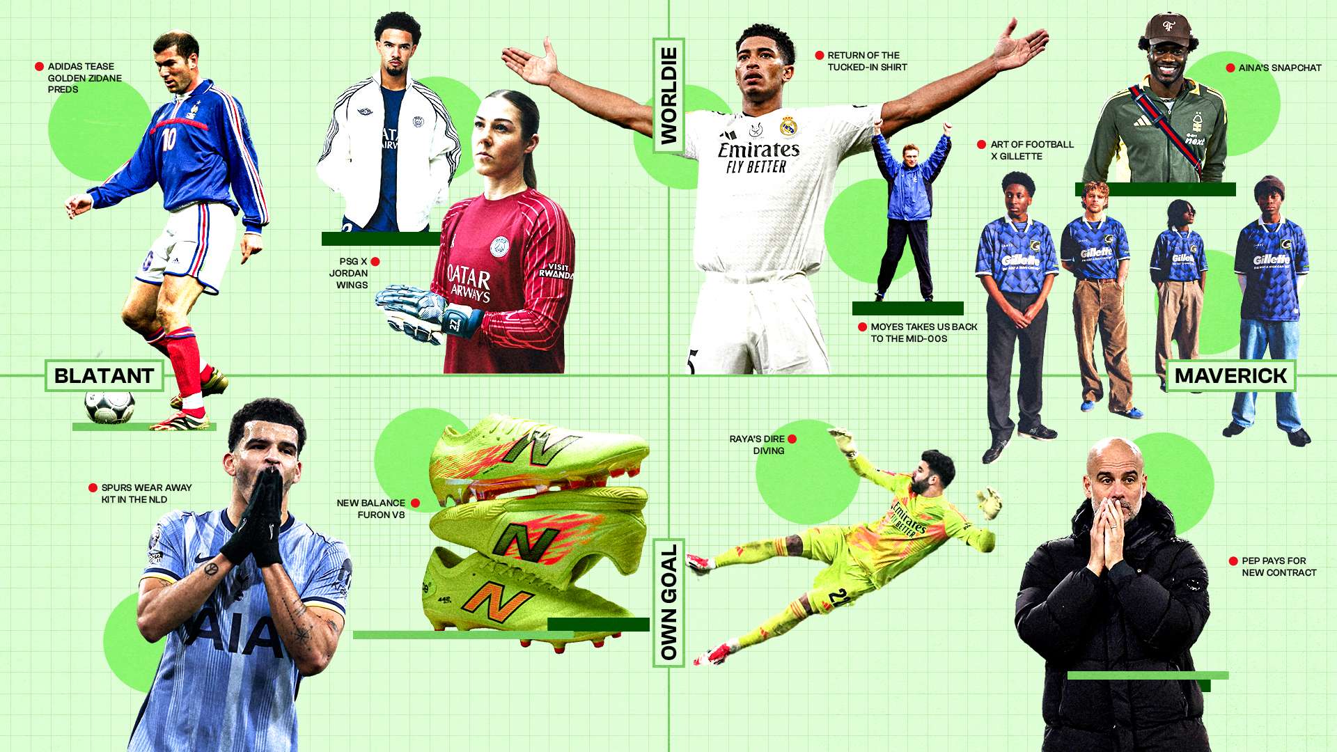 金牌分布与 金牌分布与