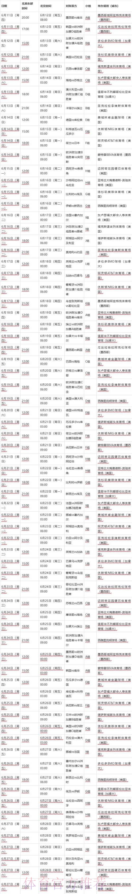 2026世界杯完整赛程技巧