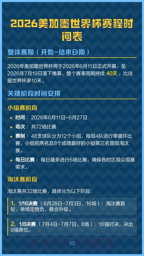 世界杯每日赛程准不准