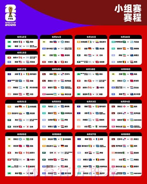 2026世界杯比分排行全站 2026世界杯比分排行全站