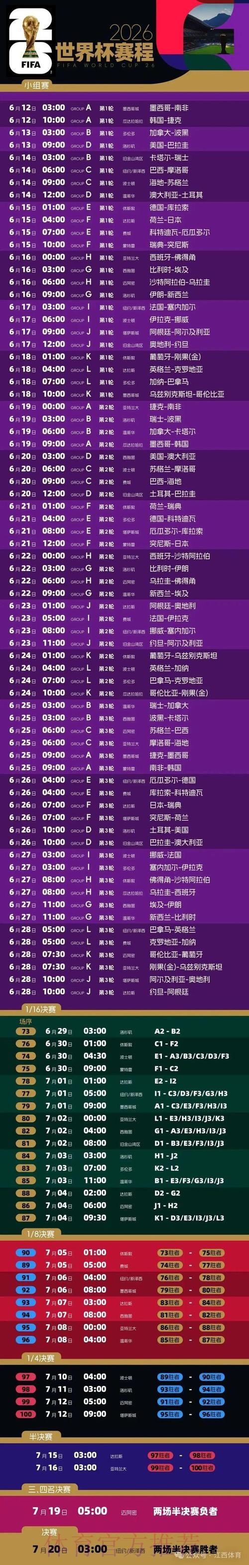 2026世界杯比分排行全站 2026世界杯比分排行全站