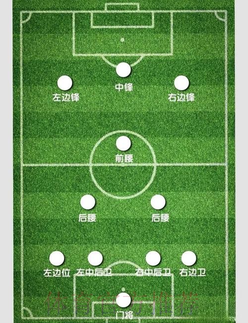 世界杯外围教程最佳