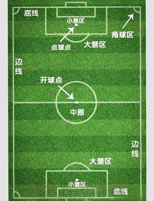 世界杯外围教程最佳