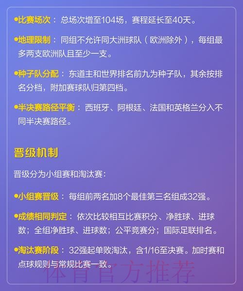 2026世界杯外围排行热门 2026世界杯外围排行热门