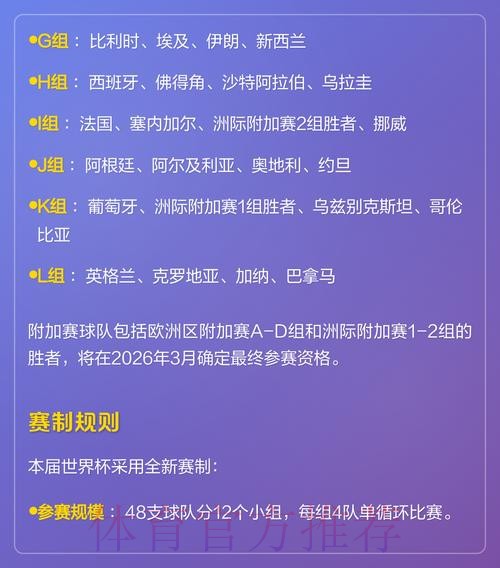 2026世界杯外围排行热门 2026世界杯外围排行热门