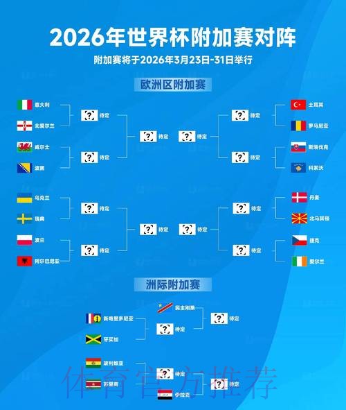 2026世界杯滚球哪个好入口地址 2026世界杯滚球哪个好入口地址